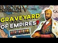 EU4 A to Z - Becoming The Graveyard of Empires as Afghanistan