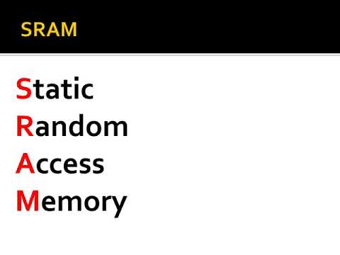 SRAM-full form