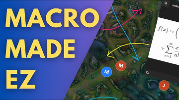 4-Step Macro EVERY Player Needs to Know!