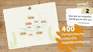 Comment Trier Ses Déchets Alimentaires Dans La Métropole Nantaise ?