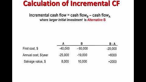 Incremental Rate of Return - ENGR 222 (14 Oct 2020) Class 22