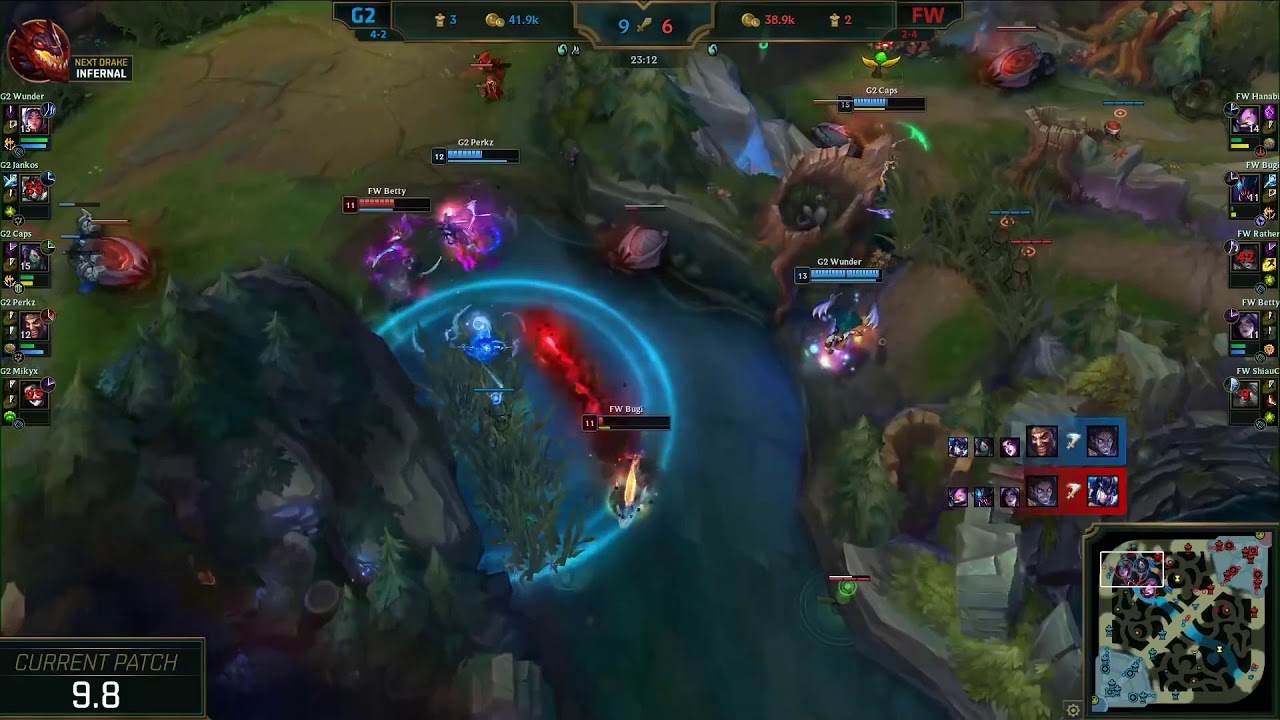 G2 vs FW Highlights MSI 2019 day 4| G2 Esports vs Flash Wolves by BnB Gaming