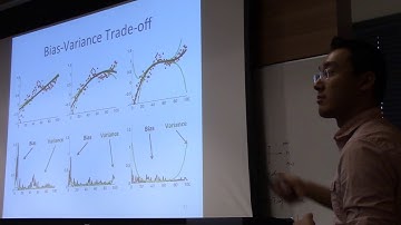 CS 155 Lecture 5: Decision Trees, Bagging, Random Forests (Part 2)