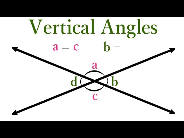 Lesson 12 The 3-4-5 Right Triangle - SimpleStep Learning 