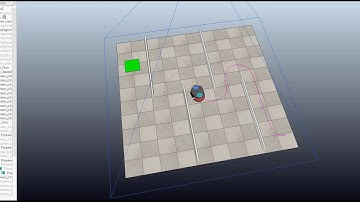 Path tracking  for pioneer robot in vrep