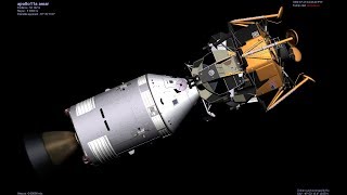 "APOLLO 11 - Transposition & Docking With Lunar Module" - (July 16, 1969) Profile