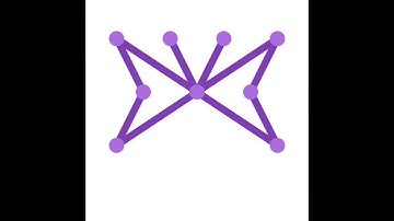 1LINE Luminous Sirius stages 1 to 10