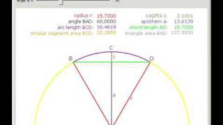 Sagitta, Apothem, And Chord