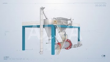 ALPA POWDER-Huangshan Kaisheng FW630 Horizontal Air Classifier 4Quartz