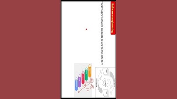 What is Software Reengineering in HINDI Part 1