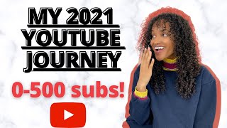 0-500 SUBSCRIBERS! | Small Youtuber Tips | Youtube Journey 2021 | ROAD TO MONETIZATION