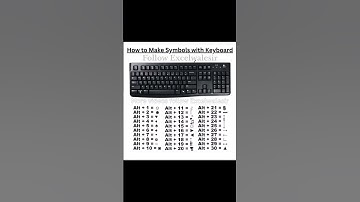 Symbols in MS word #excelwalesir #ytvideoshorts #msword #tricks #tips #symbols