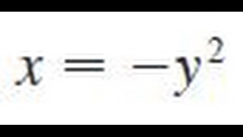 x = -y^2 Find a polar equation for the curve represented by the given Cartesian equation.