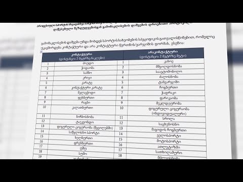 პროტოკოლი სპორტსმენებისთვის