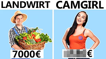 Wie viel verdient man als Landwirt?