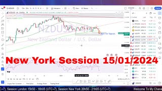 #H 030 Live Forex Signals  New York Session 15/01/2024