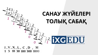 картинка: ИНФОРМАТИКА | САНАУ ЖҮЙЕЛЕРІ жайлы толық ақпарат | iXG EDU