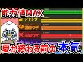 【スマブラ3DS】カンストするまで終われない!夏休みが終わる前にカンスト花火打ち上げるぞ!※縛り無し【フィールドスマッシュ】♯LIVE