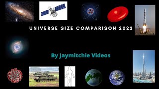 Universe Size Comparison 2022
