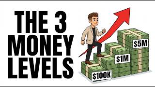 Why Everything Changes After These 3 Net Worth Milestones