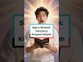 Sigma Mindset: Unlocking Kingdom Wealth