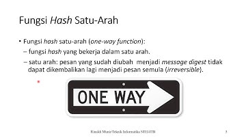 Kripto 29: Fungsi Hash Kriptografi