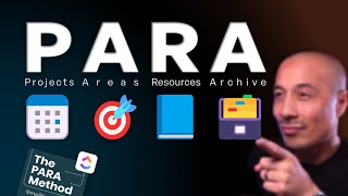 Celebrity The PARA Method Explained (Finally Get Organized in 2025) Net Worth