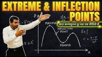Master Extreme and Inflection Points - Jee