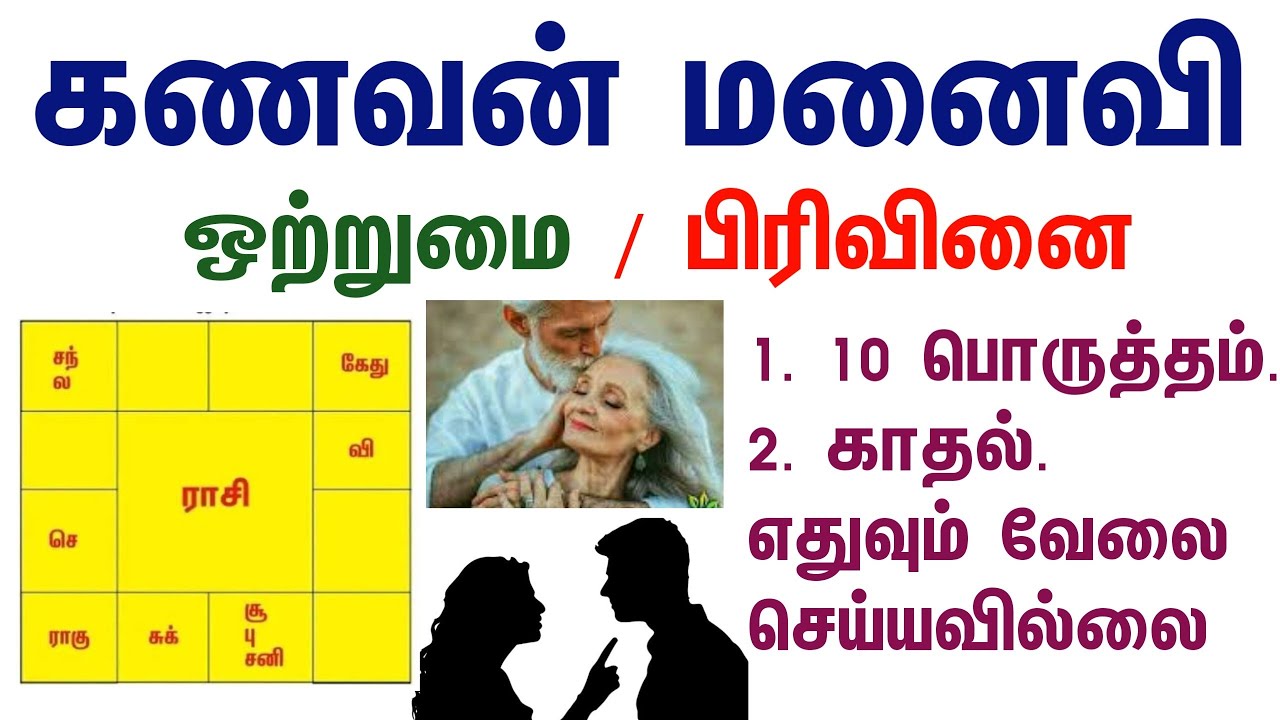 Гороскоп гармонии для мужа и жены | Муж и жена: джатхагам палан на тамильском языке