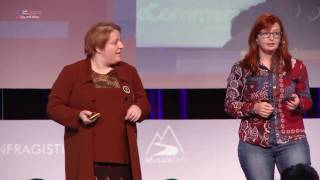 ISTA 2016 - Going micro-mental: the testing side of microservices by L. Labova & D. Evtimova