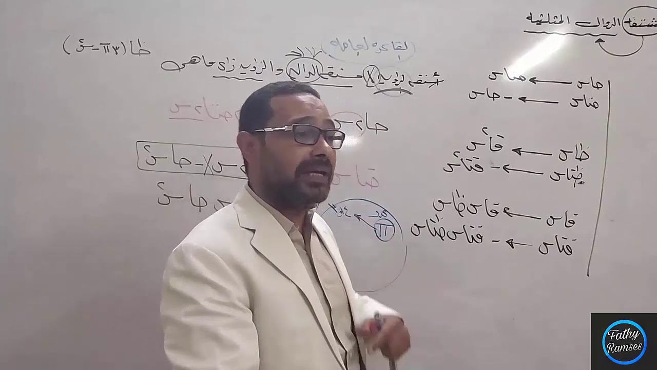 مشتقات الدوال المثلثية  م/فتحى رمسيس Fathy RAMSES