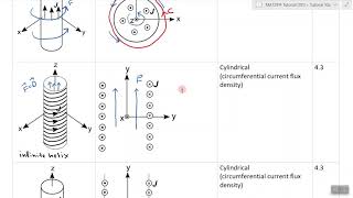 Tutorial 11B