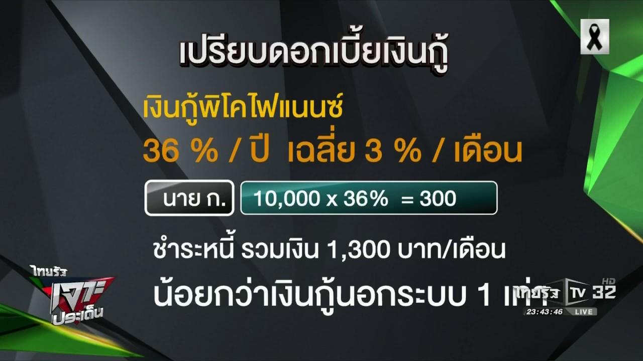 เพิ่มโทษเจ้าหนี้นอกระบบเก็บดอกเบี้ยเกิน | 16-01-60 | ไทยรัฐเจาะประเด็น