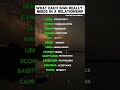 Love Secrets: What Your Zodiac Craves Most #shorts #zodiacsigns #horoscope