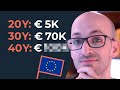 Your net worth and income compared to the eu average