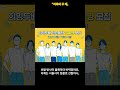 💰청년을 위한 2배 혜택! 이제 신청하세요!🚀