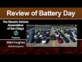 Review of Tesla&#39;s Battery Day - October 2020