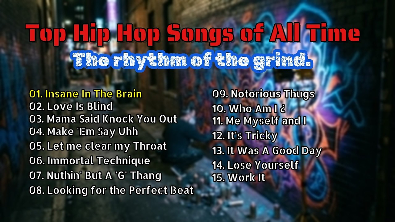 Top Hip Hop Songs of All Time - HIP HOP RAP | Perfect Music Mix - YouTube