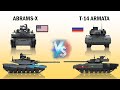 Abrams-X vs T-14 Armata, Who Will Win?