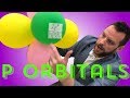 Understanding Atomic Orbitals and Energy Sublevels