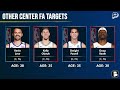 🚨Knicks Insider Names 2 NEW Free Agent Targets | New York Knicks Rumors