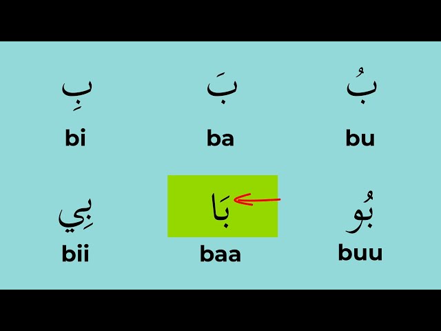 Introductory Arabic lesson for reading and understanding the Quran ( animated in Ultra HD) class=
