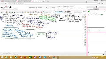 Credit Risk Modelling PD LGD Introduction to BSM and ASRF Framework Day07