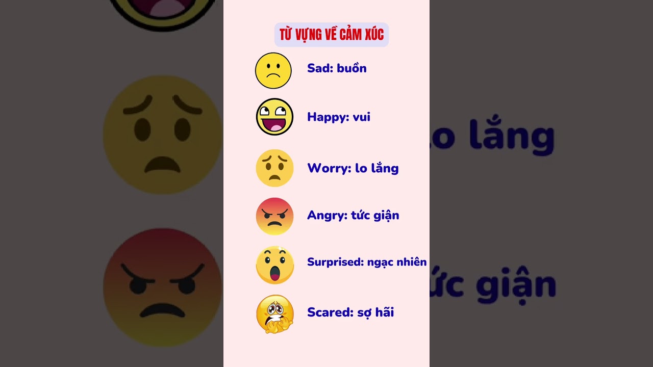 Từ vựng về cảm xúc trong tiếng Anh 