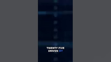 Transforming Retail Data into Real-Time Insights #Crypto #BTC #ETH #AI