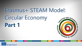 Erasmus+ STEAM Model: Circular Economy ♻️ (Part 1)