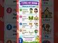 ■What is Noun■