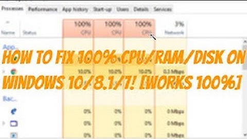 How To Fix High Memory/RAM/CPU Usage In Windows 10/7/8