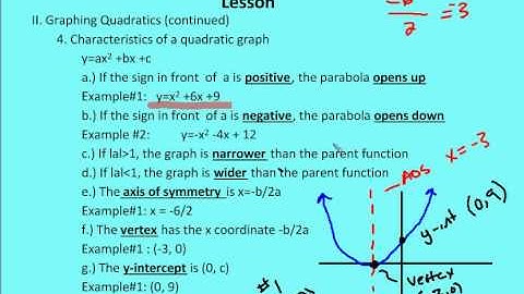 4 1 Graph Quadratic Functions (Lesson)