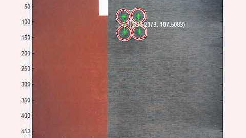 Kinect-Based Quadcopter Localization using Circle Tracking - 1 Foot without Planar Motion